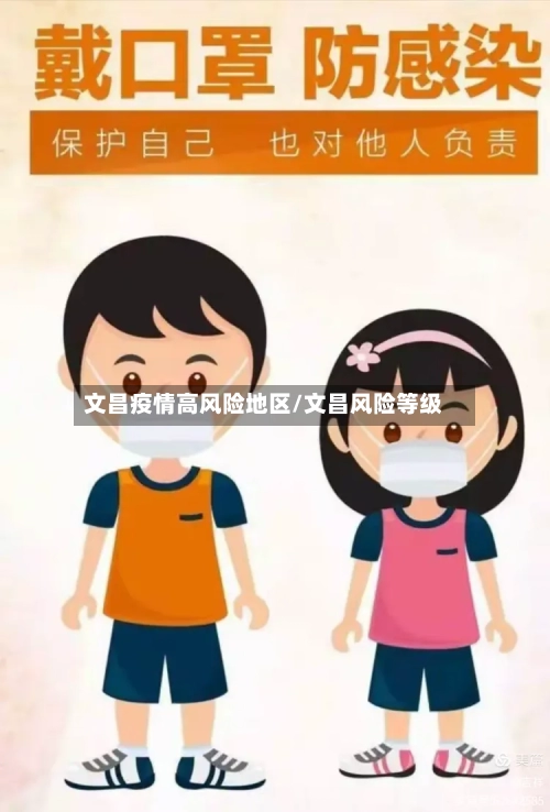 文昌疫情高风险地区/文昌风险等级