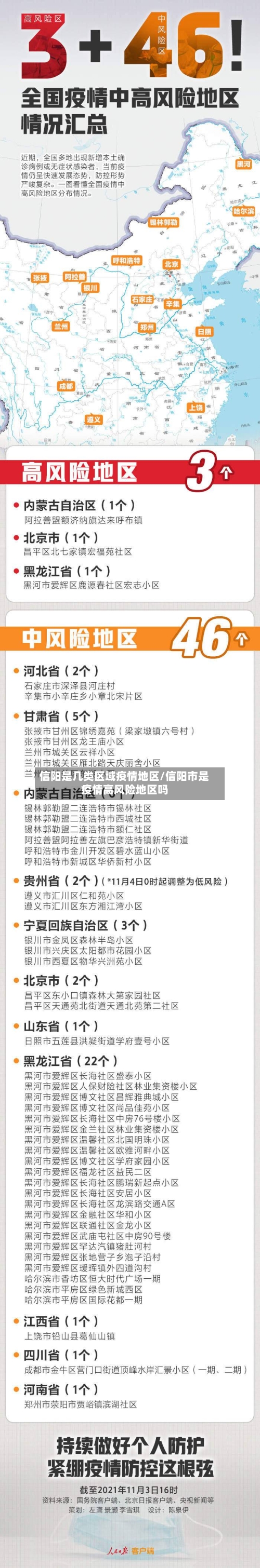 信阳是几类区域疫情地区/信阳市是疫情高风险地区吗