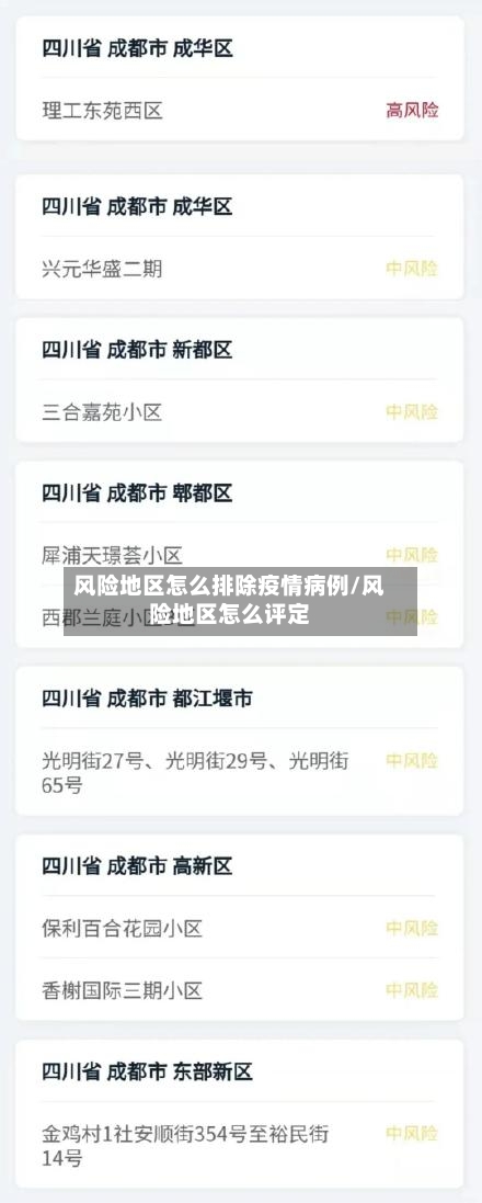 风险地区怎么排除疫情病例/风险地区怎么评定
