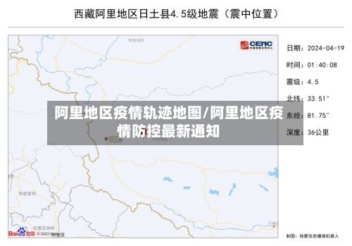 阿里地区疫情轨迹地图/阿里地区疫情防控最新通知-第2张图片