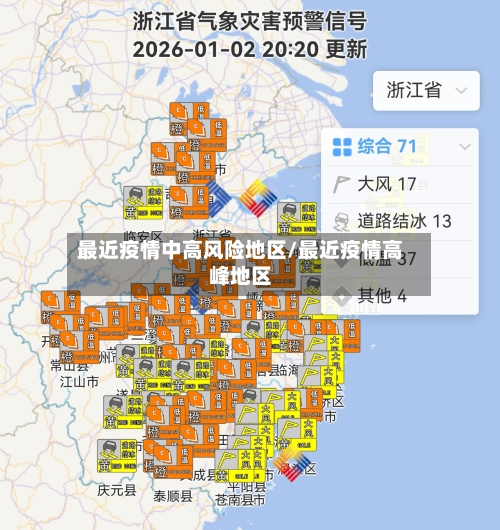 最近疫情中高风险地区/最近疫情高峰地区