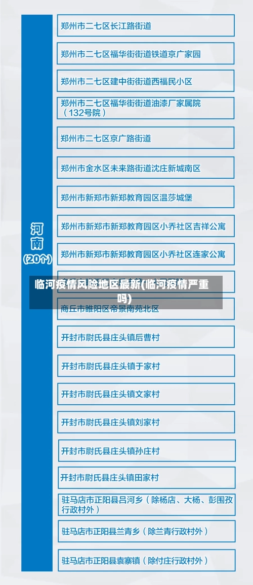 临河疫情风险地区最新(临河疫情严重吗)