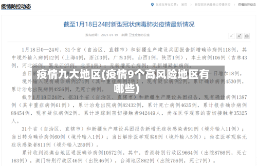 疫情九大地区(疫情9个高风险地区有哪些)-第2张图片