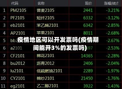 疫情地区可以开发票吗(疫情期间能开3%的发票吗)-第3张图片