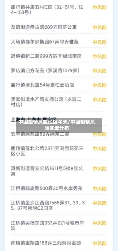 中国疫情风险地区今天/中国疫情风险区域分布-第2张图片