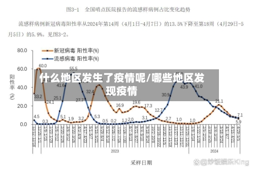 什么地区发生了疫情呢/哪些地区发现疫情-第3张图片