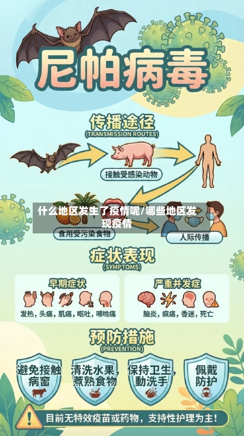 什么地区发生了疫情呢/哪些地区发现疫情-第2张图片