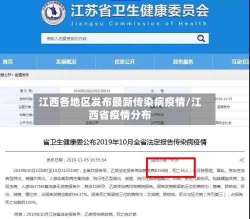 江西各地区发布最新传染病疫情/江西省疫情分布