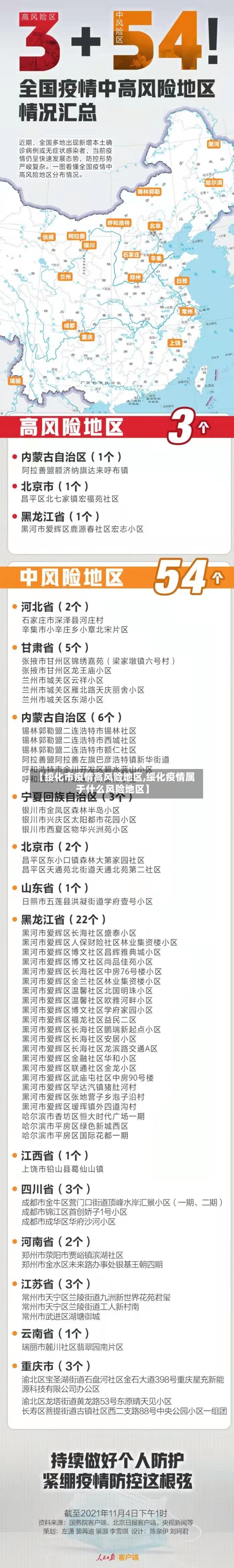 【绥化市疫情高风险地区,绥化疫情属于什么风险地区】-第2张图片