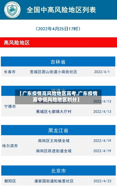 【广东疫情高风险地区高考,广东疫情高中低风险地区划分】-第2张图片