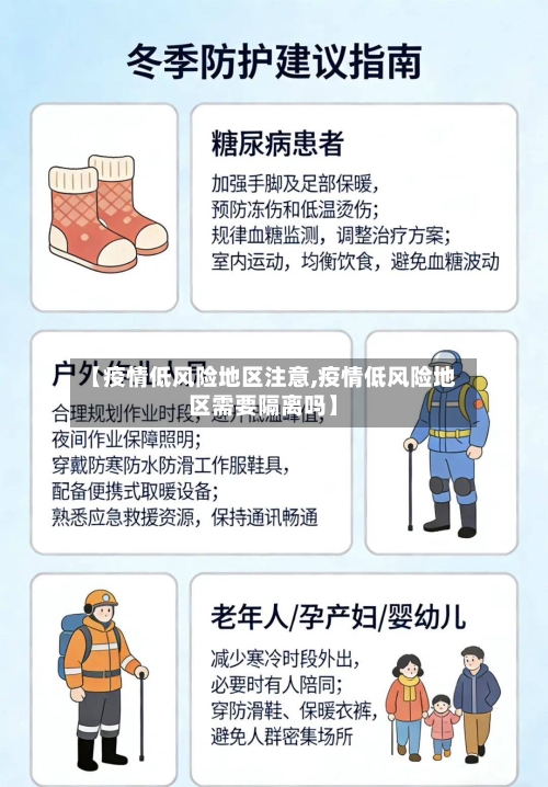 【疫情低风险地区注意,疫情低风险地区需要隔离吗】-第3张图片