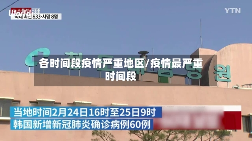 各时间段疫情严重地区/疫情最严重时间段