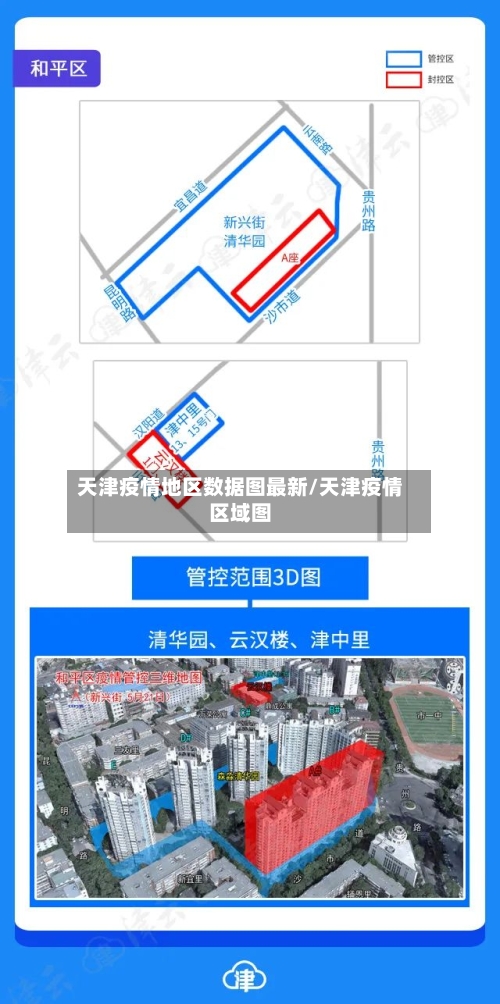 天津疫情地区数据图最新/天津疫情区域图-第2张图片