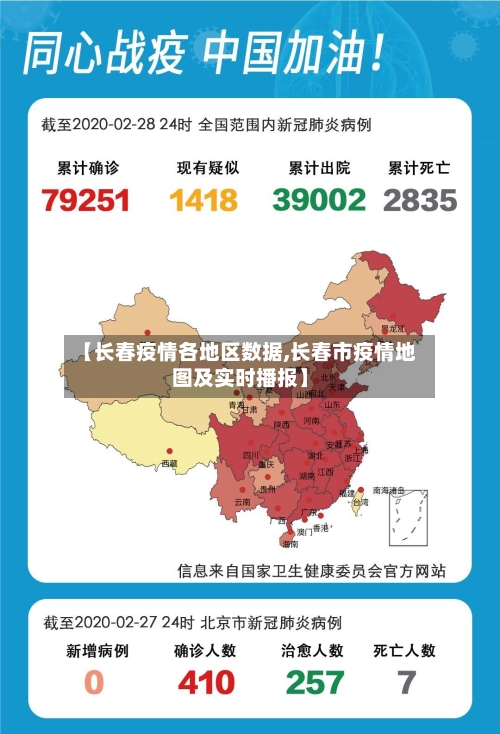 【长春疫情各地区数据,长春市疫情地图及实时播报】-第2张图片