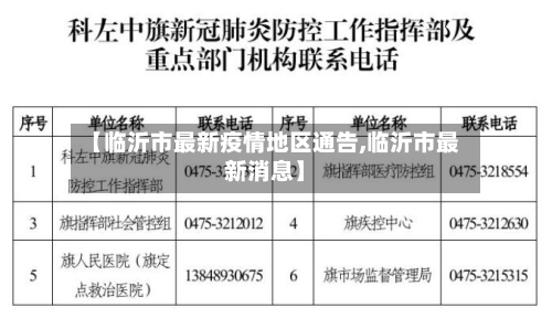 【临沂市最新疫情地区通告,临沂市最新消息】-第3张图片