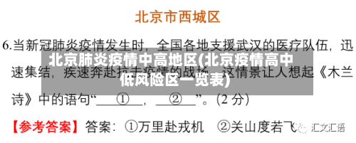 北京肺炎疫情中高地区(北京疫情高中低风险区一览表)-第3张图片