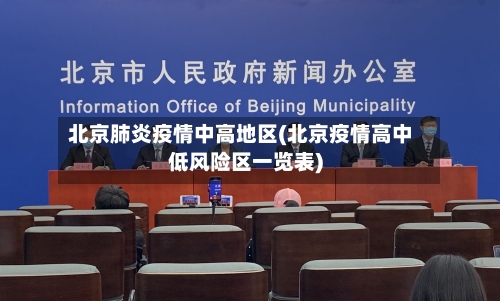 北京肺炎疫情中高地区(北京疫情高中低风险区一览表)-第2张图片