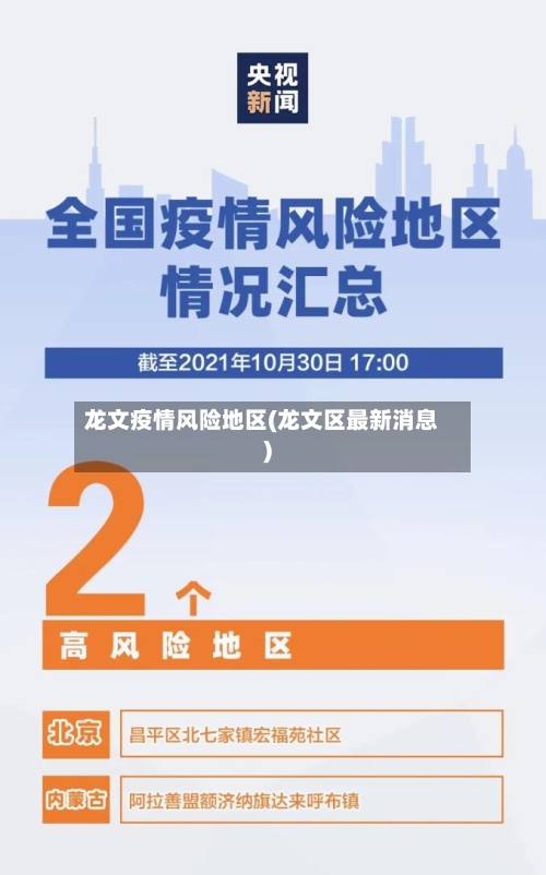 龙文疫情风险地区(龙文区最新消息)-第3张图片