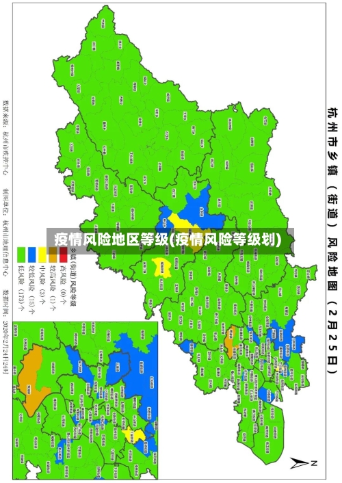 疫情风险地区等级(疫情风险等级划)