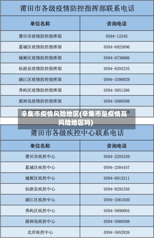 辛集市疫情风险地区(辛集市是疫情高风险地区吗)-第3张图片