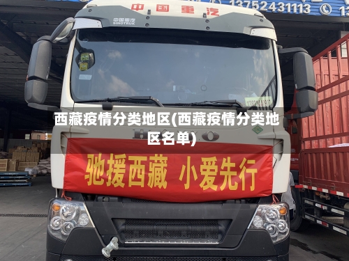 西藏疫情分类地区(西藏疫情分类地区名单)