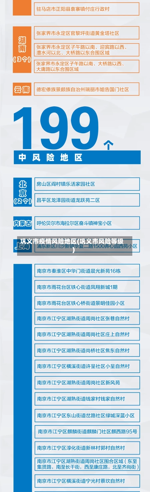 巩义市疫情风险地区(巩义市风险等级)