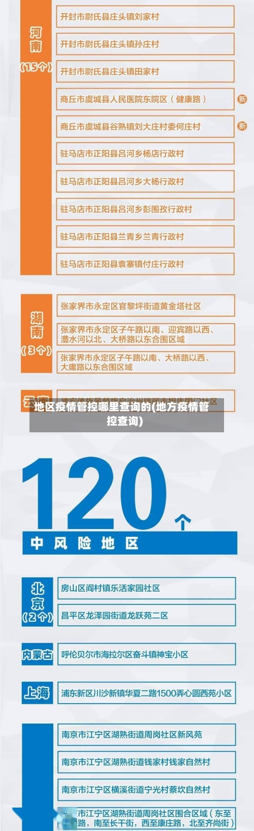 地区疫情管控哪里查询的(地方疫情管控查询)