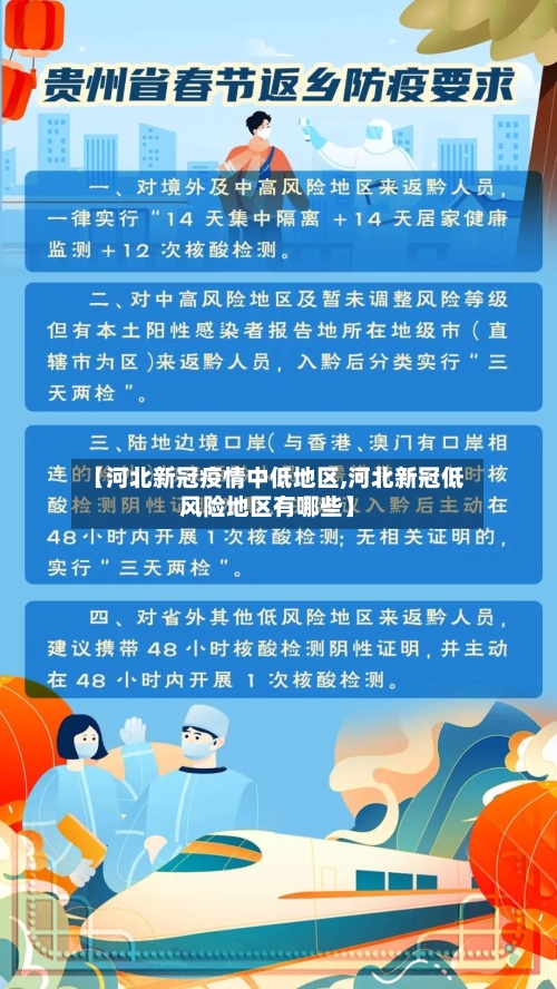 【河北新冠疫情中低地区,河北新冠低风险地区有哪些】-第2张图片