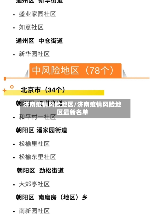 济南疫情风险地区/济南疫情风险地区最新名单-第2张图片