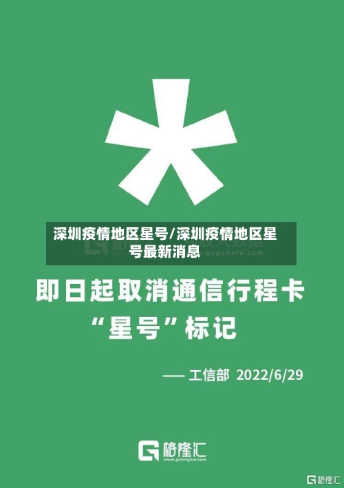 深圳疫情地区星号/深圳疫情地区星号最新消息-第2张图片
