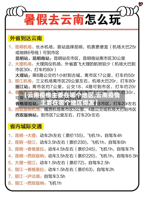 【云南疫情主要在哪个地区,云南疫情主要在哪个地区爆发】