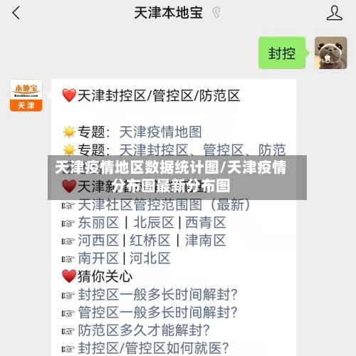 天津疫情地区数据统计图/天津疫情分布图最新分布图