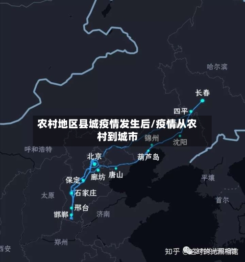 农村地区县城疫情发生后/疫情从农村到城市