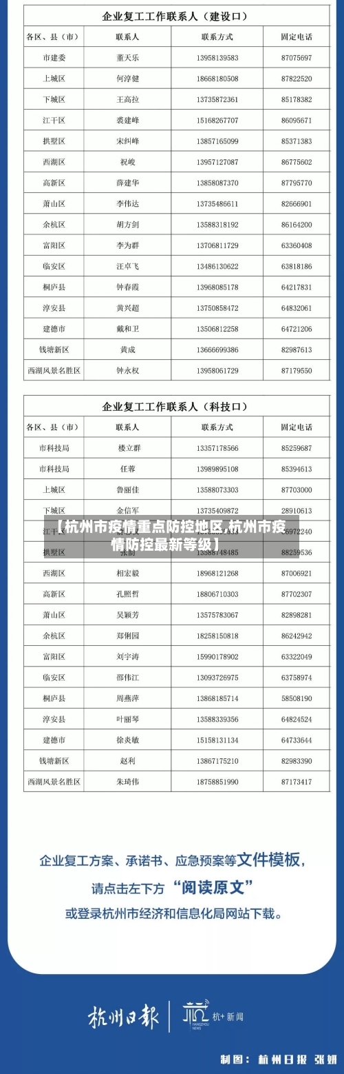 【杭州市疫情重点防控地区,杭州市疫情防控最新等级】-第3张图片