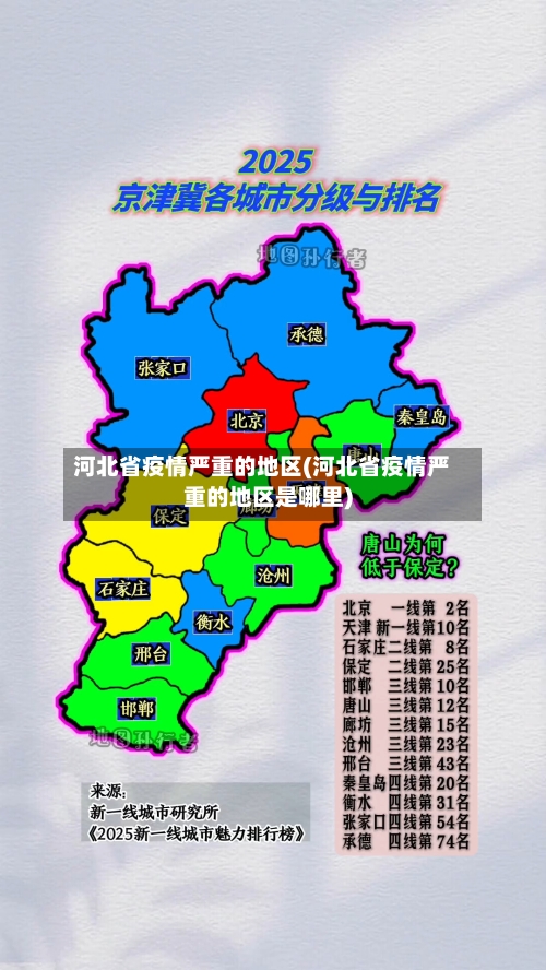 河北省疫情严重的地区(河北省疫情严重的地区是哪里)-第2张图片