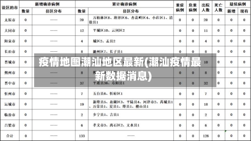 疫情地图潮汕地区最新(潮汕疫情最新数据消息)-第3张图片