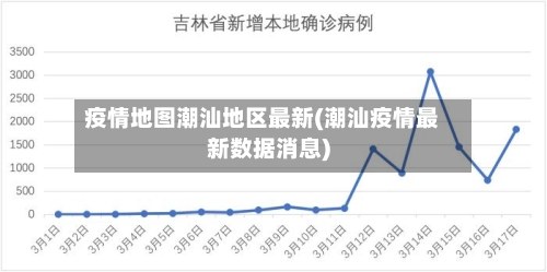 疫情地图潮汕地区最新(潮汕疫情最新数据消息)-第2张图片