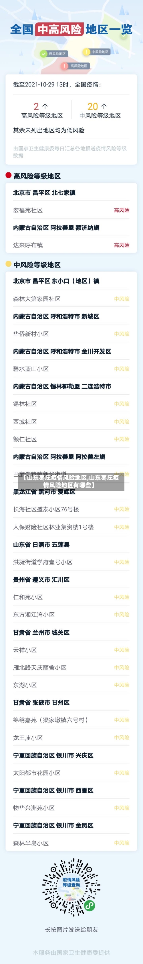 【山东枣庄疫情风险地区,山东枣庄疫情风险地区有哪些】