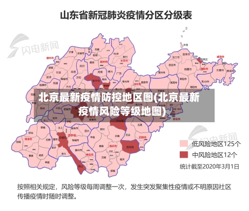 北京最新疫情防控地区图(北京最新疫情风险等级地图)-第2张图片