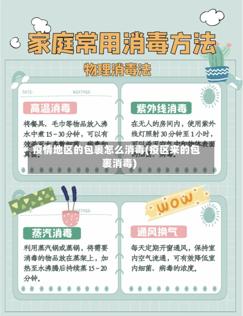 疫情地区的包裹怎么消毒(疫区来的包裹消毒)