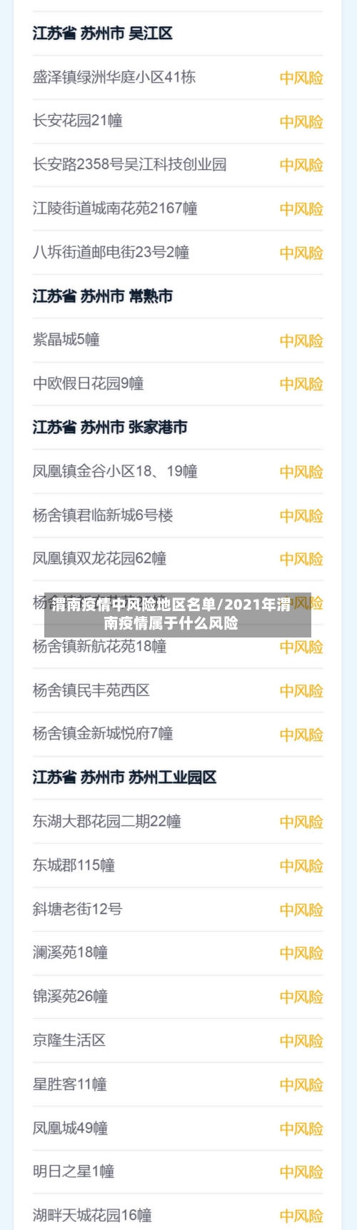 渭南疫情中风险地区名单/2021年渭南疫情属于什么风险-第3张图片