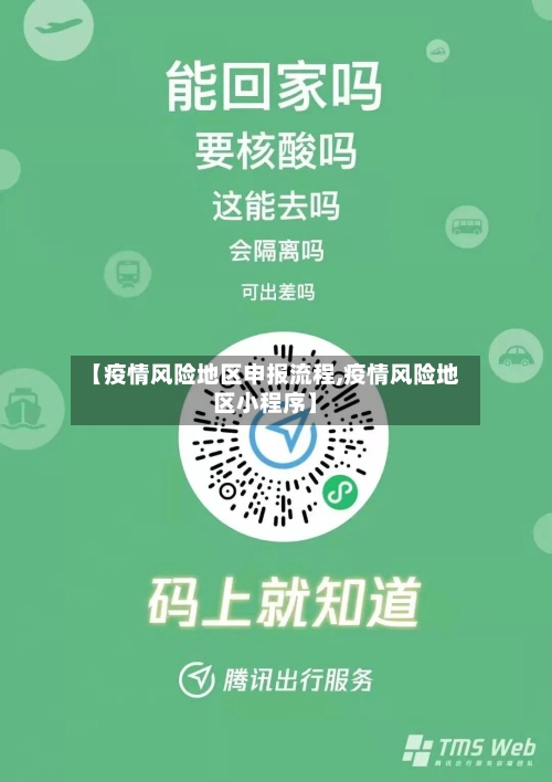 【疫情风险地区申报流程,疫情风险地区小程序】-第2张图片