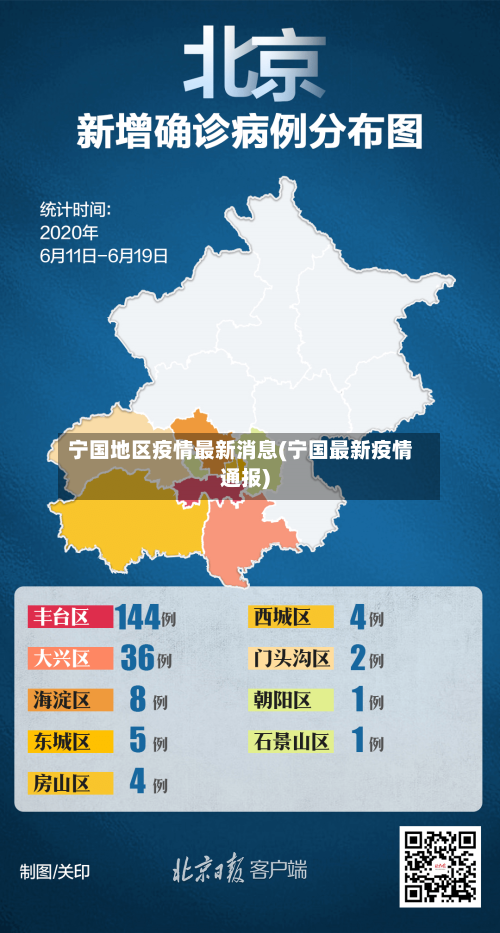 宁国地区疫情最新消息(宁国最新疫情通报)