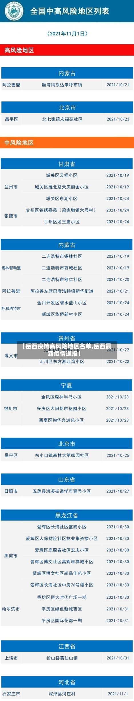【岳西疫情高风险地区名单,岳西最新疫情通报】-第2张图片