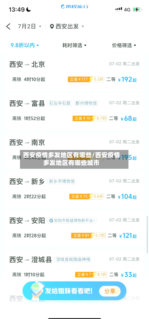 西安疫情多发地区有哪些/西安疫情多发地区有哪些城市-第2张图片