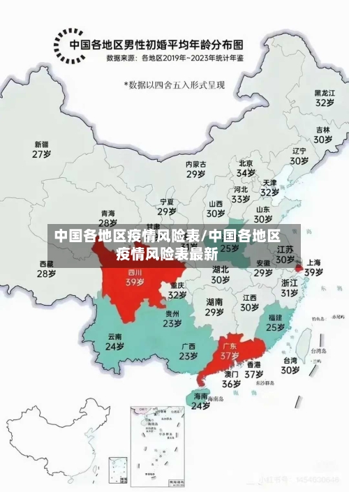 中国各地区疫情风险表/中国各地区疫情风险表最新-第3张图片