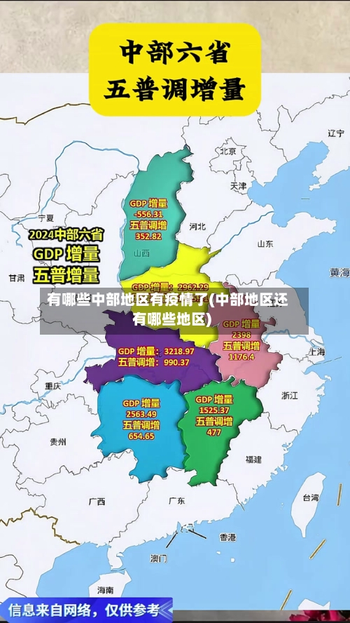 有哪些中部地区有疫情了(中部地区还有哪些地区)