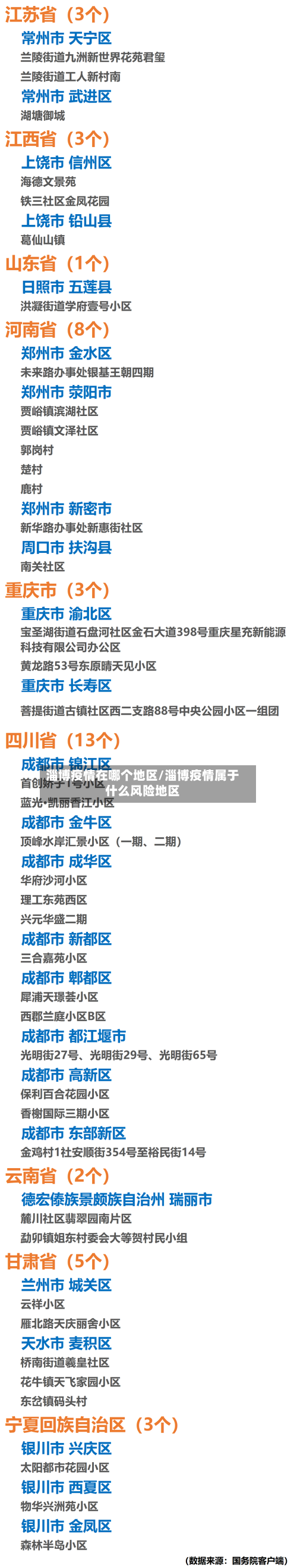 淄博疫情在哪个地区/淄博疫情属于什么风险地区-第2张图片