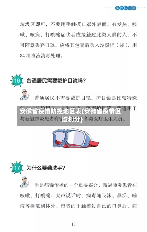 安徽省疫情防控地区表(安徽省疫情区域划分)