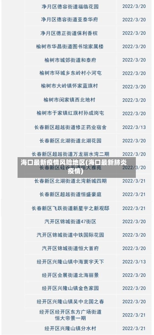 海口最新疫情风险地区(海口最新肺炎疫情)